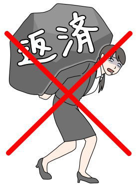 借金減額　消滅方法　説明